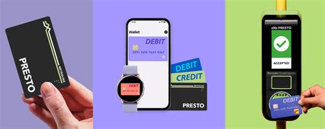 presto card contactless|presto card cc.